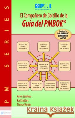 El Companero de Bolsillo de la Guia del Pmbok Van Haren Publishing 9789087537524