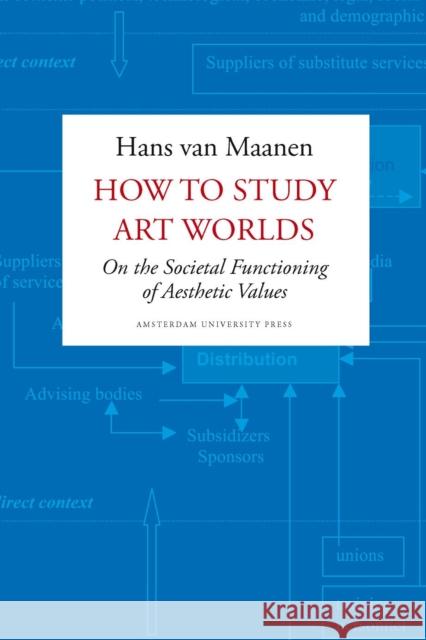 How to Study Art Worlds: On the Societal Functioning of Aesthetic Values Van Maanen, Hans 9789089641526