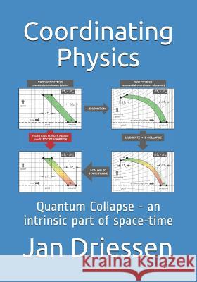 Coordinating Physics: Quantum Collapse - an intrinsic part of space-time Jan Driessen 9789090319575