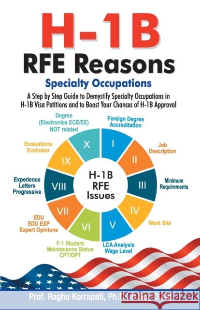 H-1b Rfe Reasons Raghu Korrapati 9789352969227