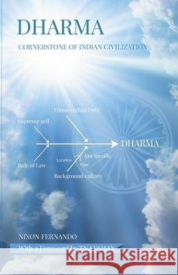 Dharma: Cornerstone of Indian Civilization Nixon Fernando 9789354081378 First