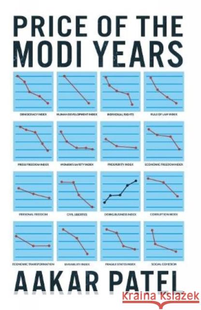 Price of the Modi Years Aakar Patel 9789391234225 Westland Publications Limited