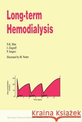 Long-Term Hemodialysis Nguyen-Khoa Man                          J. J. Zingraff P. Jungers 9789401040167