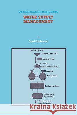 Water Supply Management D. Stephenson 9789401061575 Springer