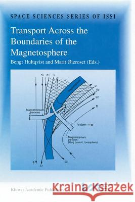 Transport Across the Boundaries of the Magnetosphere: Proceedings of an ISSI Workshop October 1–5, 1996, Bern, Switzerland Bengt Hultqvist, Marit Øieroset 9789401065092