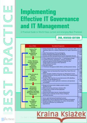 Implementing Effective It Governance and It Management Van Haren Publishing 9789401800082 Van Haren Publishing