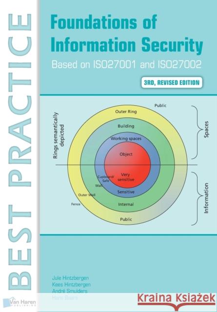 Foundations of Information Security Based on ISO27001 and ISO27002 Jule Hintzbergen 9789401800129 van Haren Publishing