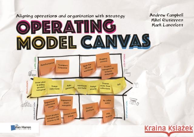 Operating Model Canvas Van Haren Publishing 9789401800716 van Haren Publishing