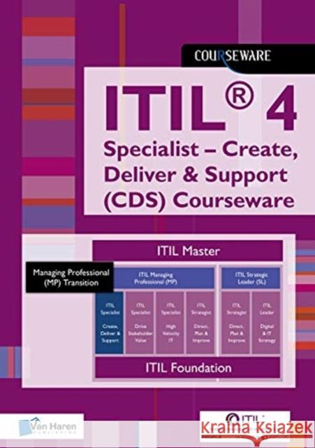 Itil 4 Specialist Create, Deliver & Support Cds Courseware Van Haren Publishing 9789401806145 Van Haren Publishing