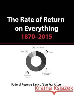 The Rate of Return on Everything, 1870-2015: Stock Market, Gold, Real Estate, Bonds and more... Federal Reserve Bank of San Francisco 9789563101362 Stanford Inversiones Spa