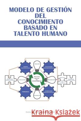 Modelo de Gestión del Conocimiento basado en Talento Humano Castañeda, Delio Ignacio 9789584901002 Obra Independiente