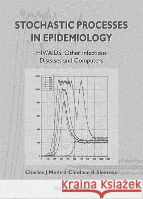 Stochastic Processes in Epidemiology: Hiv/Aids, Other Infectious Diseases and Computers Charles T. Mode Candace K. Sleeman 9789810240974 World Scientific Publishing Company