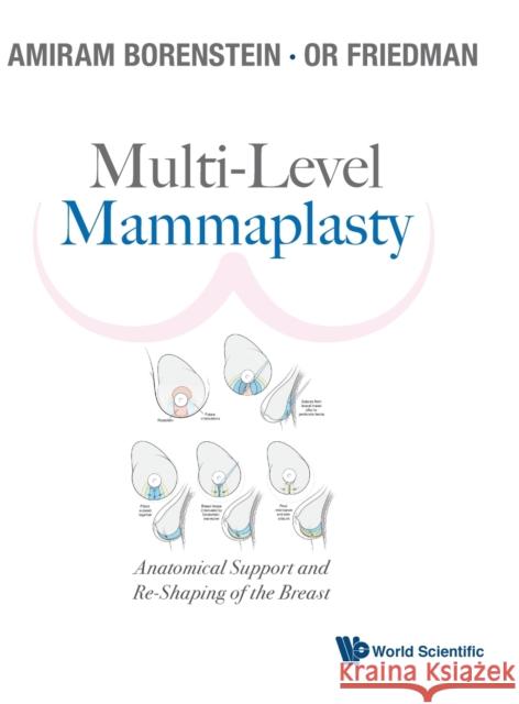 Multi-Level Mammaplasty: Anatomical Support and Re-Shaping of the Breast Borenstein, Amiram 9789811219122 World Scientific Publishing Company
