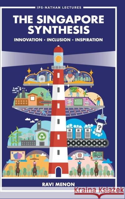 Singapore Synthesis, The: Innovation, Inclusion, Inspiration Ravi Menon 9789811251078 World Scientific Publishing Company