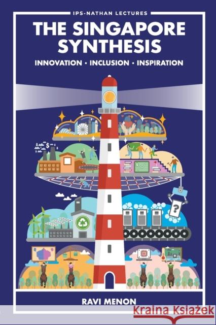 Singapore Synthesis, The: Innovation, Inclusion, Inspiration Ravi Menon 9789811251450 World Scientific Publishing Company