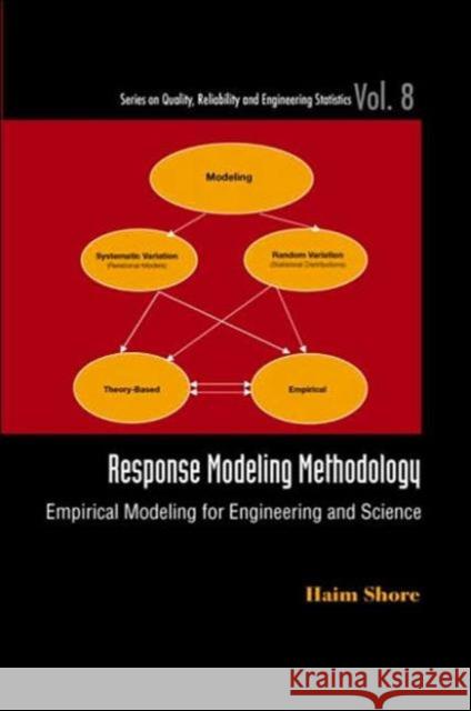 Response Modeling Methodology: Empirical Modeling for Engineering and Science Shore, Haim 9789812561022 World Scientific Publishing Company