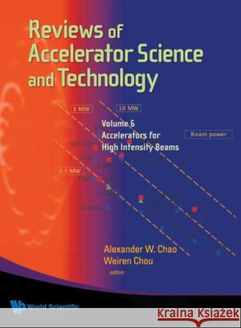 Reviews of Accelerator Science and Technology - Volume 6: Accelerators for High Intensity Beams Chao, Alexander Wu 9789814583244 World Scientific Publishing Company