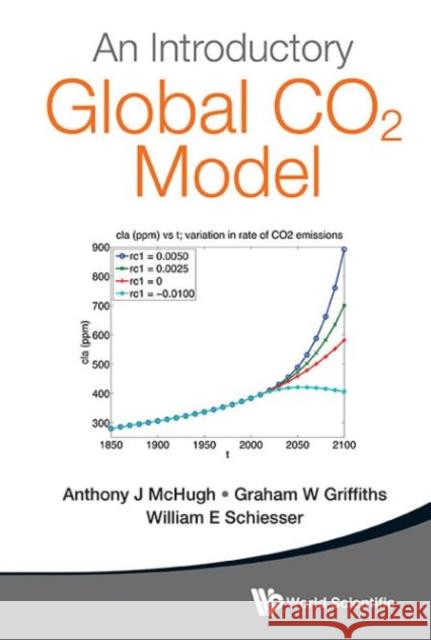 Introductory Global Co2 Model, an (with Companion Media Pack) Anthony J. McHugh Graham W. Griffiths 9789814663038 World Scientific Publishing Company