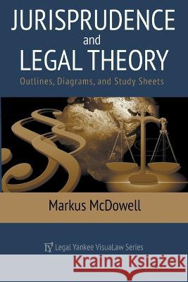 Jurisprudence & Legal Theory Markus McDowell   9798215913819 Sulis Academic