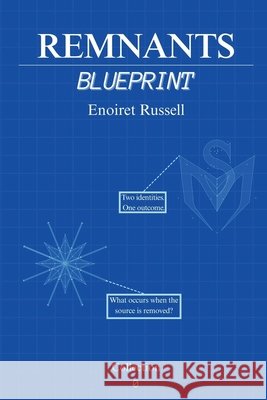 Remnants: Blueprint Russell, Enoiret, Imaginarium, Elementus 9798295740152 Elementus Imaginarium
