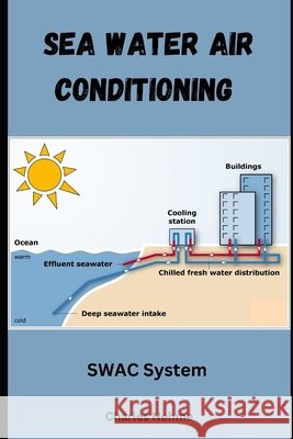 Sea Water Air Conditioning (SWAC) Charles Nehme 9798328740708