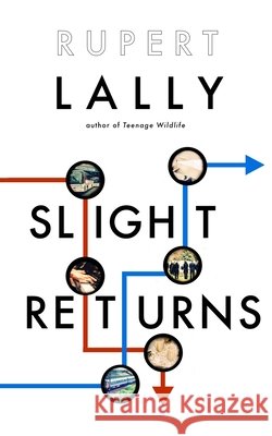 Slight Returns Rupert Lally 9798332558832