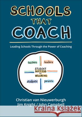 Schools That Coach John Campbell 9798348856908
