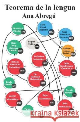 Teorema de la Lengua Abregu Ana Abregu 9798411127591 Independently published