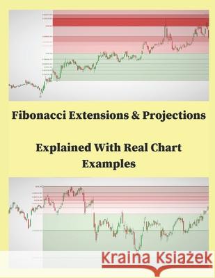 Fibonacci Extensions & Projections Explained With Real Char Examples Simon Milgard   9798526365550 Independently Published