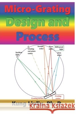 Micro-Grating Design and Process Linliu, Kung 9798617520264