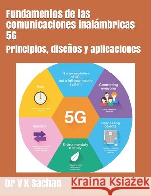 Fundamentos de las comunicaciones inalámbricas 5G: Principios, diseños y aplicaciones Dr V K Sachan 9798657342819 Independently Published