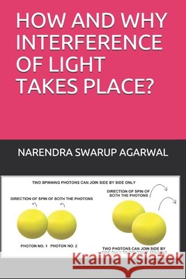 How and Why Interference of Light Takes Place? Agarwal, Narendra Swarup 9798704160786