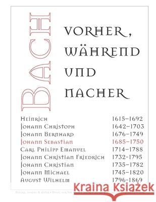 Bach - vorher, während und nachher: Bach - before, during and after Noel Jones 9798755072359 Independently Published