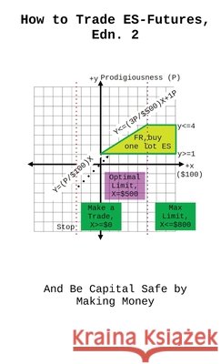 How to Trade ES-Futures, Edn. 2: And Be Capital Safe by Making Money Mandell, Matt 9798991909815