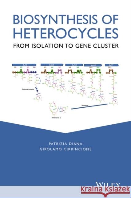 Biosynthesis of Heterocycles: From Isolation to Gene Cluster