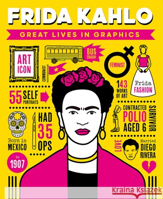 Great Lives in Graphics: Frida Kahlo
