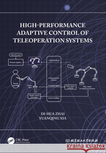 High-Performance Adaptive Control of Teleoperation Systems