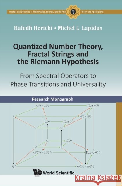 Quantized Number Theory, Fractal Strings and the Riemann Hypothesis: From Spectral Operators to Phase Transitions and Universality