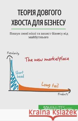Теорія довгого хвоста дл Ariane d 9782808602754 5minutes.com - książka