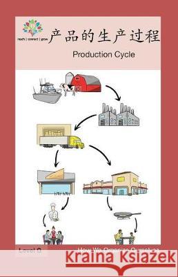 产品的生产过程: Production Cycle Washington Yu Ying Pcs 9781640401143 Level Chinese - książka