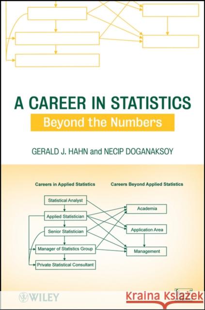 A Career in Statistics Hahn, Gerald J. 9780470404416 John Wiley & Sons - książka