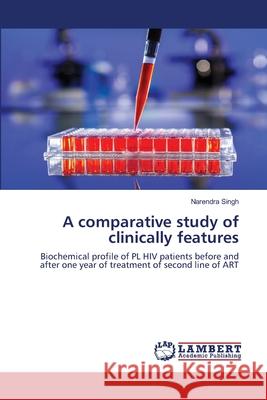 A comparative study of clinically features Narendra Singh 9786202796064 LAP Lambert Academic Publishing - książka