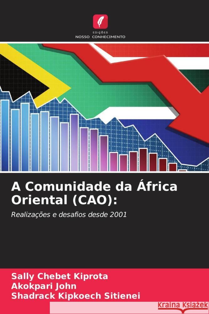 A Comunidade da ?frica Oriental (CAO) Sally Chebet Kiprota Akokpari John Shadrack Kipkoech Sitienei 9786208277826 Edicoes Nosso Conhecimento - książka