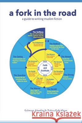 A Fork in the Road: A Guide to Writing Muslim Fiction Zakaullah Khan Salman Abedin 9781069293411 Salman Abedin - książka