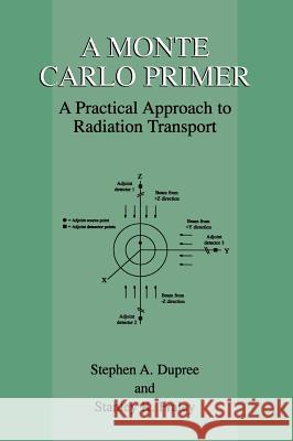 A Monte Carlo Primer: A Practical Approach to Radiation Transport Dupree, Stephen A. 9780306467486 Kluwer Academic Publishers - książka