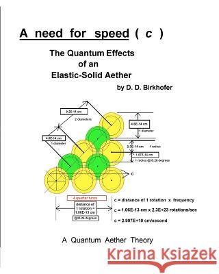 A Need For Speed ( C ): The Quantum Effects Of An Elastic-Solid Aether Birkhofer, D. D. 9781441401328 Createspace - książka