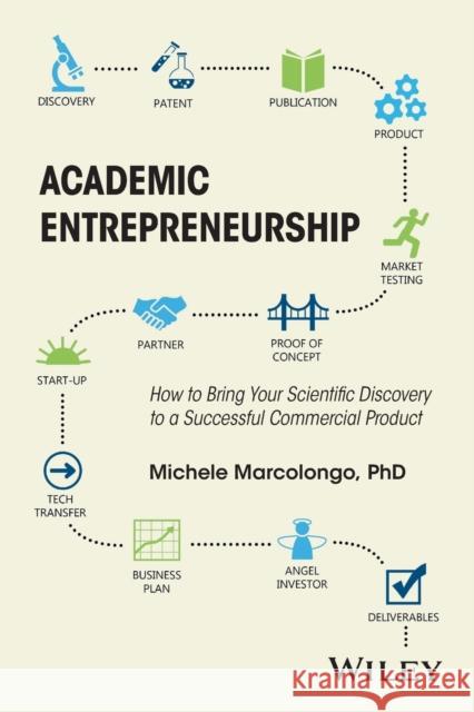 Academic Entrepreneurship: How to Bring Your Scientific Discovery to a Successful Commercial Product Marcolongo, Michele 9781118859087 Wiley - książka