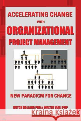 Accelerating Change with Organizational Project Management: The New Paradigm for Change Dutch Holland, PhD, Walter Viali Pmp, Dutch Holland, PhD 9781483679464 Xlibris - książka