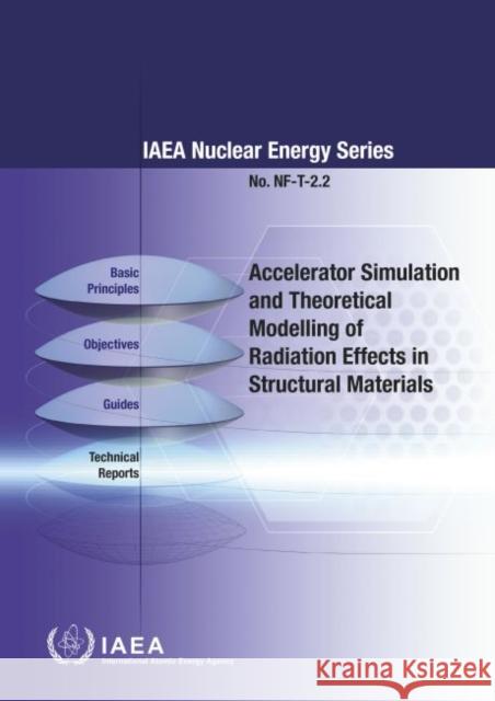 Accelerator Simulation and Theoretical Modelling of Radiation Effects in Structural Materials IAEA   9789201074157 IAEA - książka