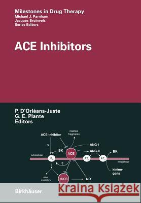 Ace Inhibitors D'Orléans-Juste, Pedro 9783034875813 Birkhauser - książka